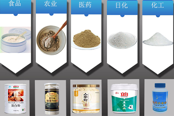 半自動粉末灌裝機(jī)適用范圍 半自動粉末灌裝機(jī)適用范圍